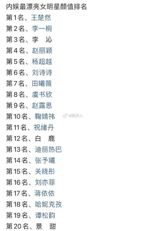 漂亮女明星排行榜_漂亮的女明星排行_排行漂亮明星女星有哪些